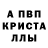 APVP кристаллы SHohruhbek Todjiboyev